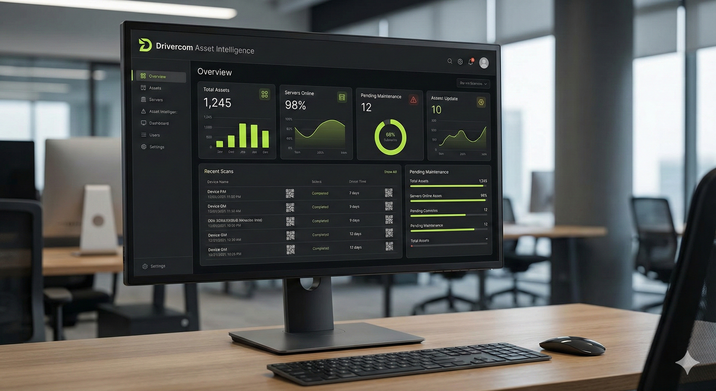 Software Drivercom Asset Intelligence